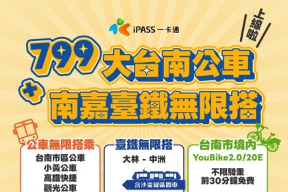 TPASS 「大台南公車+南嘉臺鐵」799方案今起正式啟用　 一卡通iPASS MONEY助力台南嘉義通勤族 打造便利數位生活圈