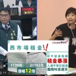 西市場租金暴漲 攤商叫苦連天　陳怡珍籲市府延長租金優惠