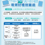 響應10月手機回收月　清出家中廢3C　中市加碼好禮帶回家