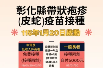 彰化長者福音　1萬人2萬劑帶狀疱疹疫苗　1月20日起開打