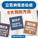 立百病毒境外風險升溫　南市衛生局籲孟加拉、印度及東南亞入境需警覺