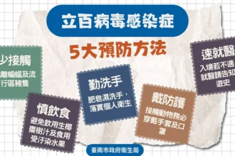 立百病毒境外風險升溫　南市衛生局籲孟加拉、印度及東南亞入境需警覺