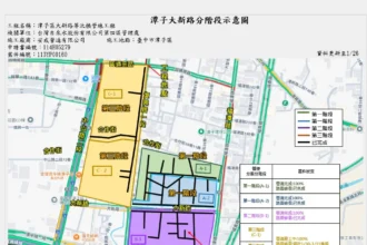 潭子大新路自來水幹管汰換即將完成！　中市攜手自來水公司投入3,980萬元提升用水與道路品質