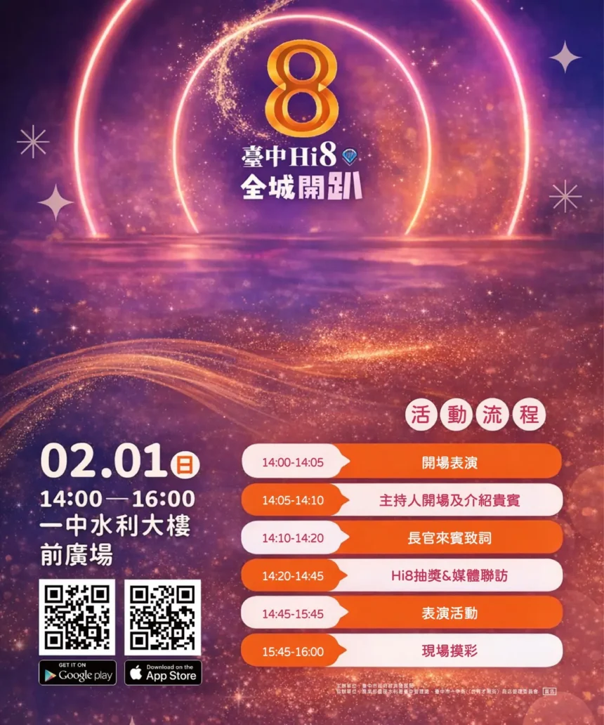 三大動能齊發！「台中Hi8」30天消費登錄破90億元　演唱會、人潮、消費金流全面啟動 全台買氣湧向台中