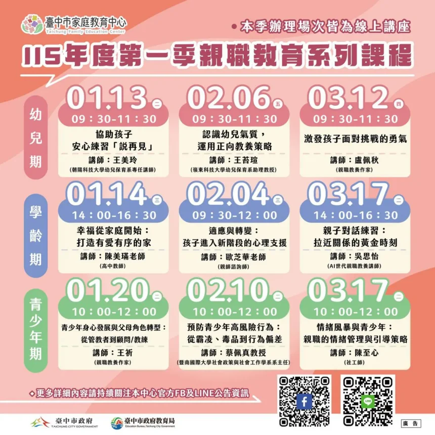 0到18歲怎麼教?　 中市家庭教育中心9場線上課程免費看