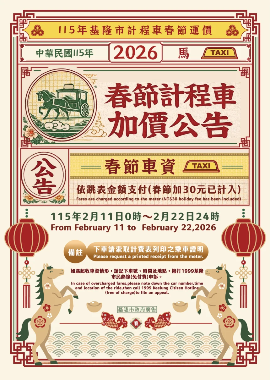 北北基計程車春節加成上路！每趟加收30元　一律按表收費