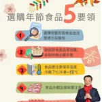 嘉義縣衛生局抽驗春節應景食品　全數合格