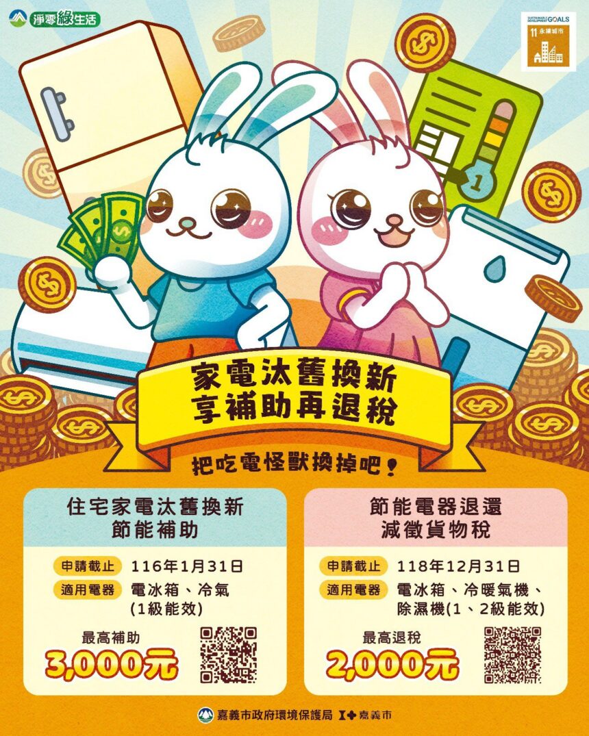 找出吃電怪獸　嘉義市推動家庭用電健檢落實節能生活