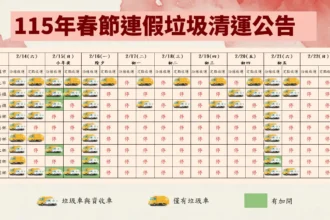 迎春節連假垃圾量增　彰化縣環保局公告垃圾清運安排
