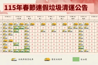 迎春節連假垃圾量增　彰化縣環保局公告垃圾清運安排
