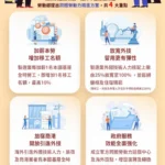 跨國勞動力新制上路　重點一次看