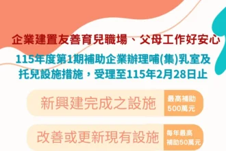 投縣府鼓勵設置員工哺(集)乳室最高補助2萬元　興建托兒設施最高補助500萬元　即日起受理事業單位申請