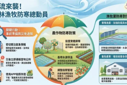 1/20至1/23受冷氣團影響　彰化縣政府呼籲農林漁牧須嚴加防寒措施及注意保暖