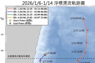 科學證據下的臺灣東部海流特性與搜救規劃思維