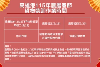 臺灣港務股份有限公司高雄港務分公司　籲請高雄港相關業者提前規劃農曆春節貨物裝卸作業時間
