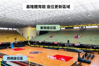 基隆市立體育館啟動整建工程　更新2,278席座椅打造現代化觀賽空間