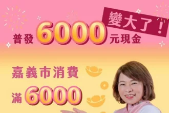嘉義市普發6千現金　2月起消費滿額再換600商圈夜市券　加倍振興在地經濟