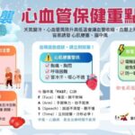 強烈冷氣團來襲  臺南衛生局溫馨提醒市民留意心血管健康
