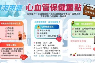 強烈冷氣團來襲  臺南衛生局溫馨提醒市民留意心血管健康