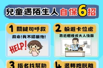 寒冬送暖不只送禮　北市警用親子互動教孩子外出自保