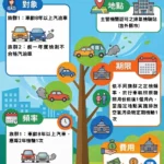8年以上汽油車每2年須檢驗排氣！　中市環保局提醒：逾期檢驗最高恐挨罰1萬5千元
