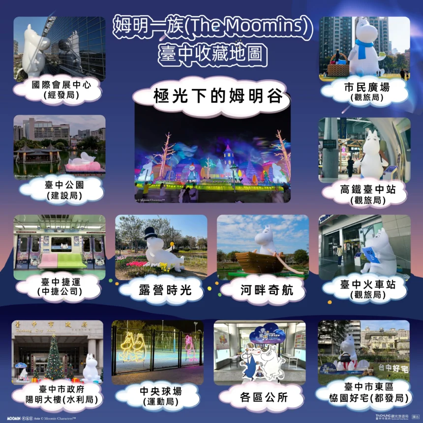 WBC世棒經典賽即將開打 中市觀旅局揪姆迷一起大滿貫！　集滿台中姆明5處打卡點 送中台灣燈會限定「姆明一族永續郵票」