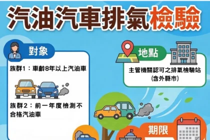 8年以上汽油車每2年須檢驗排氣！　中市環保局提醒：逾期檢驗最高恐挨罰1萬5千元