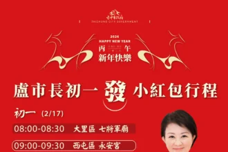 馬到金來討好運！　盧市長大年初一連跑4宮廟發送新春賀歲小紅包