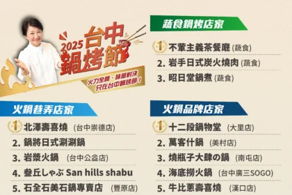 過年就吃這一鍋！台中鍋烤店家成圍爐新寵　566萬票認證「鍋烤之都」魅力