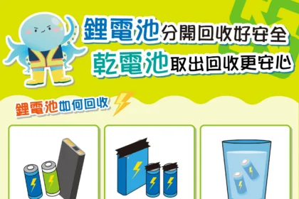 鋰電池正確回收才安全　環保局提醒落實分類　平安過好年