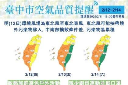 明起三日中南部空品有轉差疑慮　中市府啟動應變措施 提醒市民防護