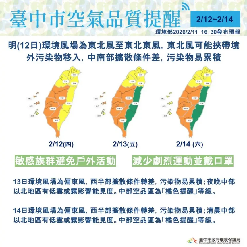 明起三日中南部空品有轉差疑慮　中市府啟動應變措施 提醒市民防護