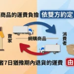 網購電鍋7日內退貨遭扣200元運費　中市法制局：掌握「寄出看約定、退貨賣家付」原則