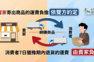 網購電鍋7日內退貨遭扣200元運費　中市法制局：掌握「寄出看約定、退貨賣家付」原則