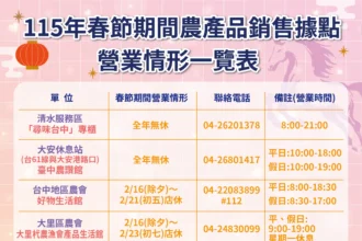 春節採買輕鬆購　中市整合農產銷售資訊 在地農產品安心購