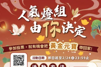 走春賞燈拚好運！　2026中台灣燈會「幸福祈願村」最強祈福燈區登場 票選人氣燈組抽萬元金元寶