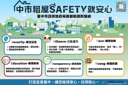 租得安心、住得放心！　中市推「租屋SAFETY就安心」六大核心防護網守護租屋族
