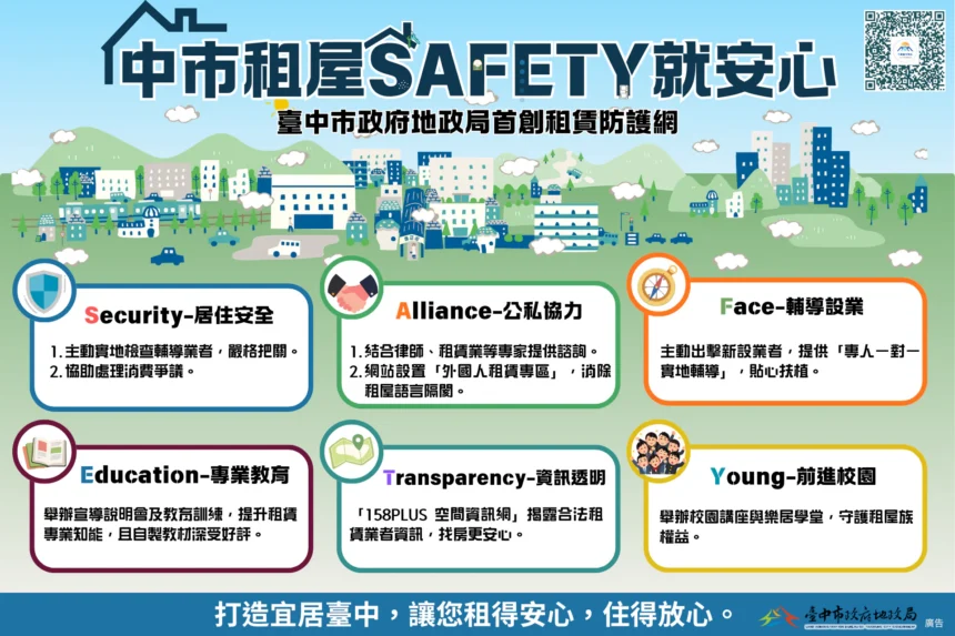 租得安心、住得放心！　中市推「租屋SAFETY就安心」六大核心防護網守護租屋族