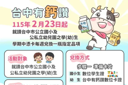 「台中有鈣讚」2/23啟動　24萬學童每週免費喝乳品
