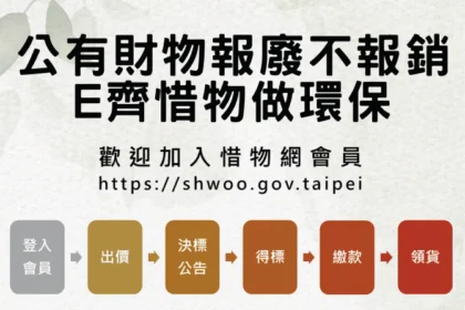 7年成交逾5.3萬件、回收1.8億元　中市推「惜物網」讓報廢品變資產