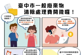 中市清除處理費5月即將開徵　環保局提醒：按時繳費最安心！