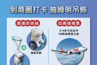 中台灣燈會串聯商圈活動　每日限額100名抽限量姆明吊飾