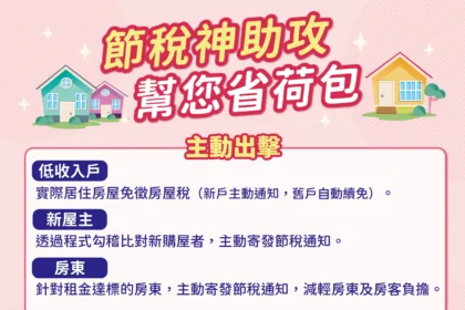 智慧科技助攻減稅　中市地稅局主動出擊維護居住正義