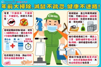 三不原則，讓空間只屬於你　不「鼠」於牠！ 5要6不！預防新型A型流感