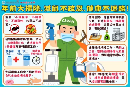 三不原則，讓空間只屬於你　不「鼠」於牠！ 5要6不！預防新型A型流感