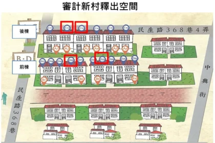 光復新村、審計新村青創基地招募　邀請青年進駐圓創業夢！