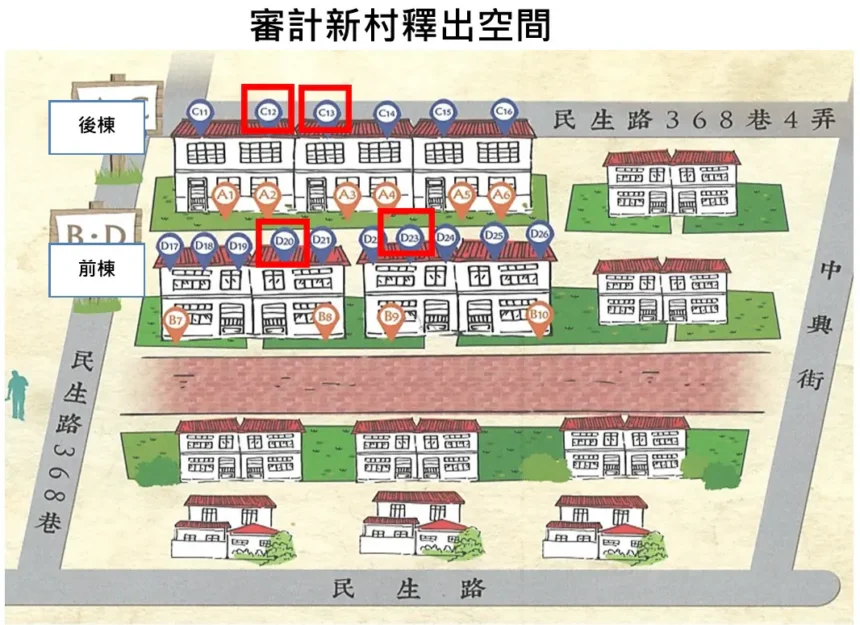 光復新村、審計新村青創基地招募　邀請青年進駐圓創業夢！