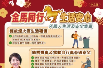 「金馬同行生活安心」投縣府籲請來臺工作之外國人遵守生活及交通安全規範