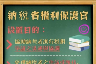 納保官保障納稅權益　春節不打烊