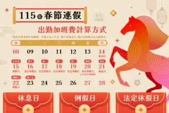 春節9日連假工資霧煞煞　勞工局揭密加班費算法